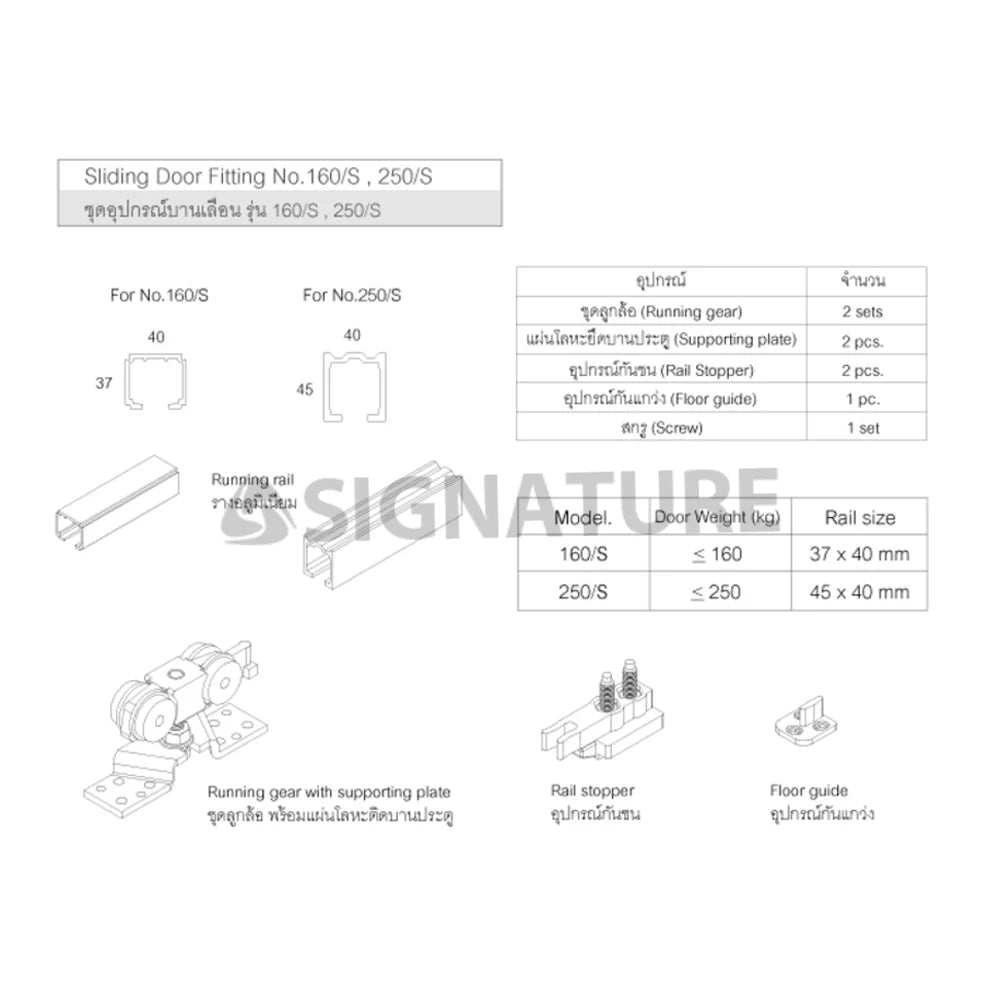 Solex Sliding Door Fitting 160 Kgs