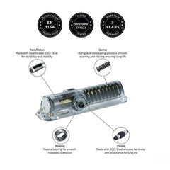 Yale Door Closer YDC 2022 HO